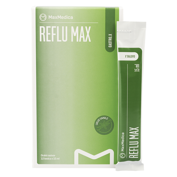 REFLU MAX - Max Medica – MaxMedica