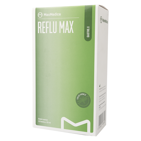 REFLU MAX - Max Medica – MaxMedica