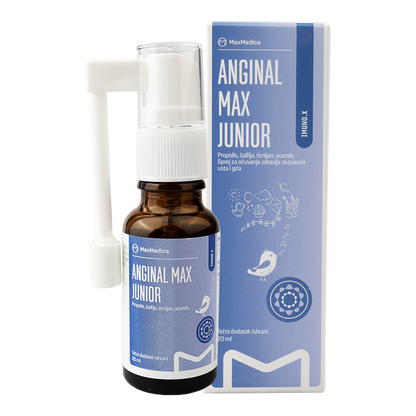 Anginal Max Junior