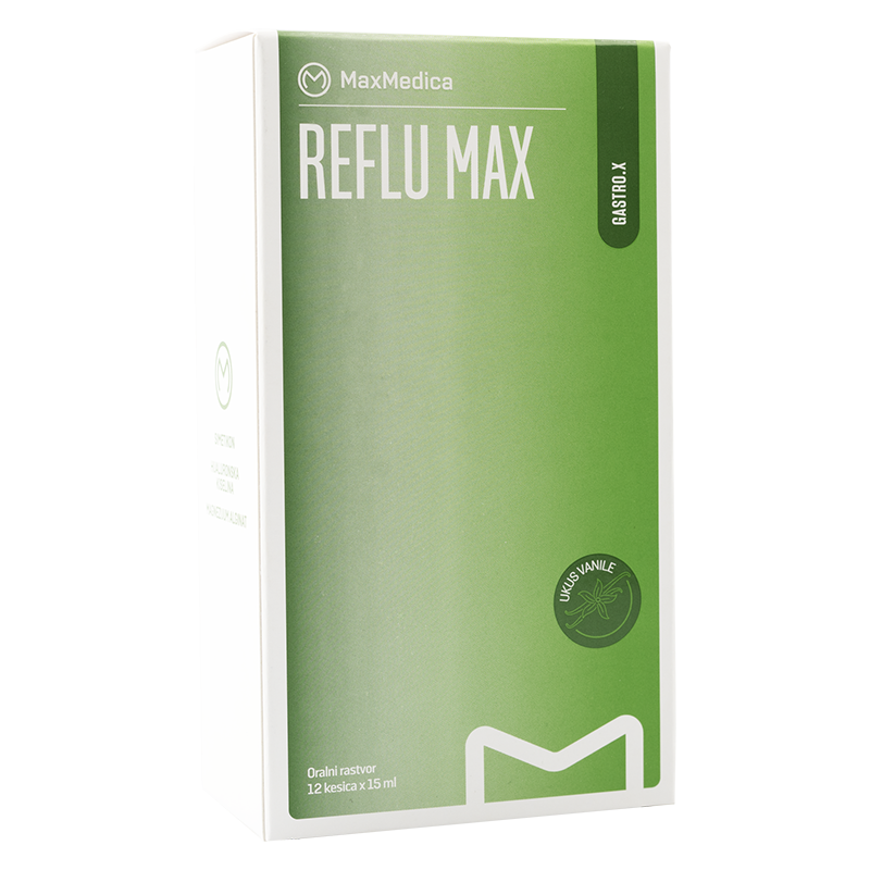 REFLU MAX - Max Medica – MaxMedica