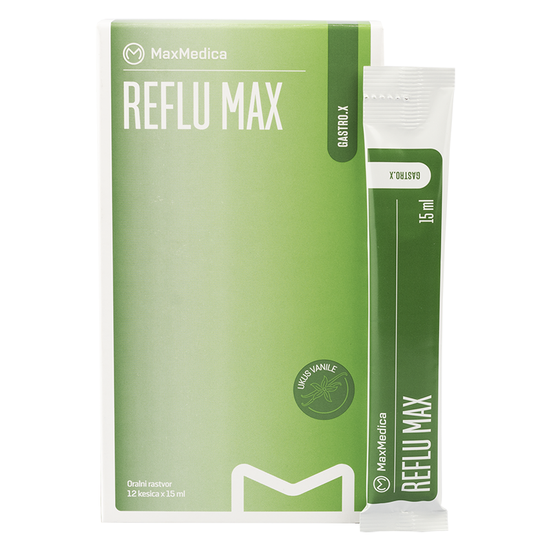 REFLU MAX - Max Medica – MaxMedica