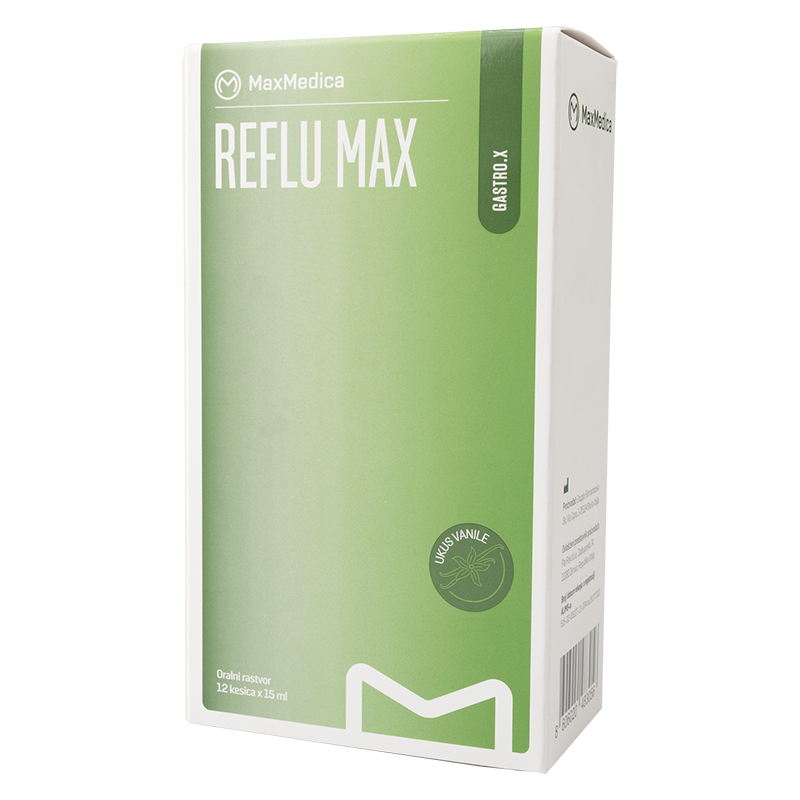 REFLU MAX - Max Medica – MaxMedica