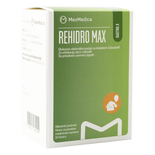 Rehidro Max