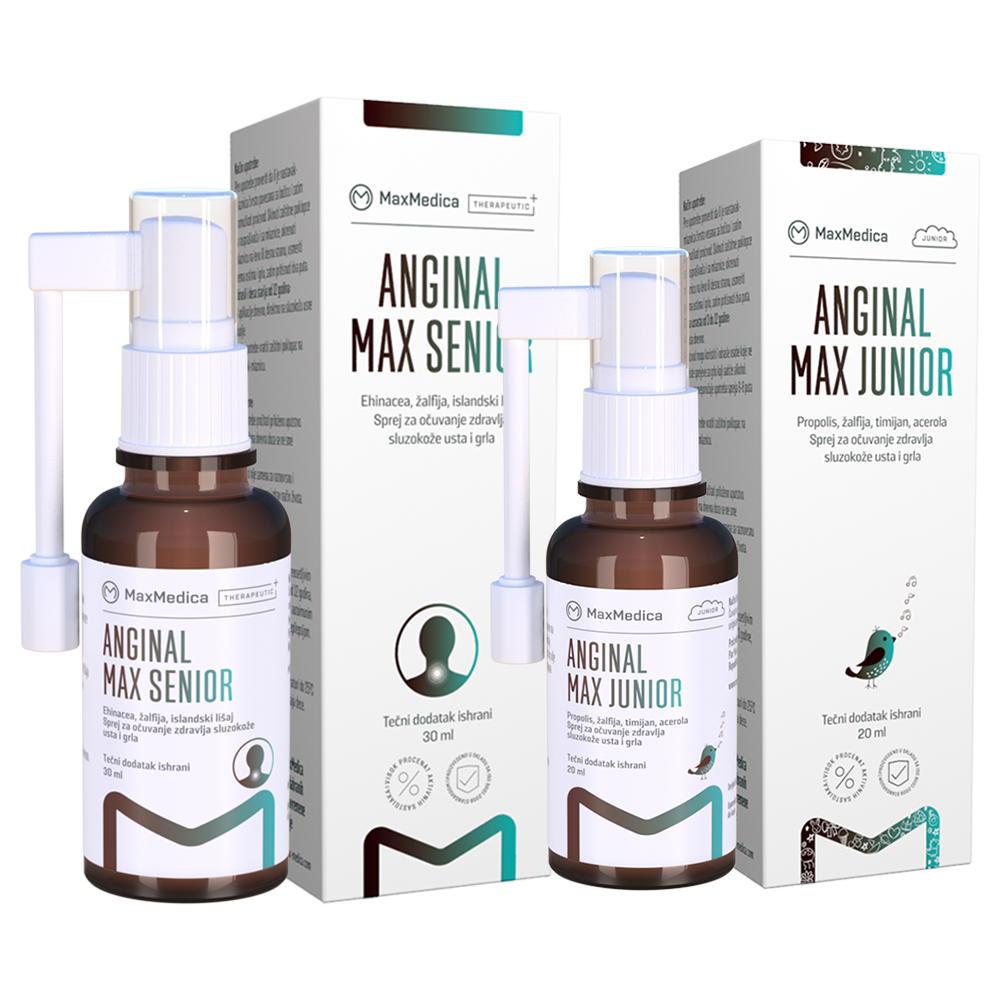 Anginali | Hidden | MaxMedica