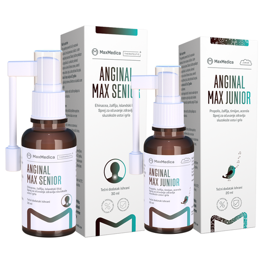 Anginali | Hidden | MaxMedica
